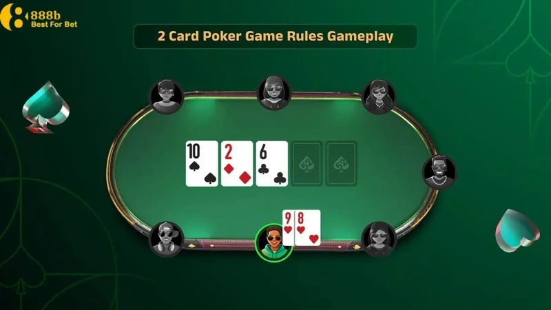 đoán bài trong game poker Đoán bài trong game poker qua hành động Raise và Check