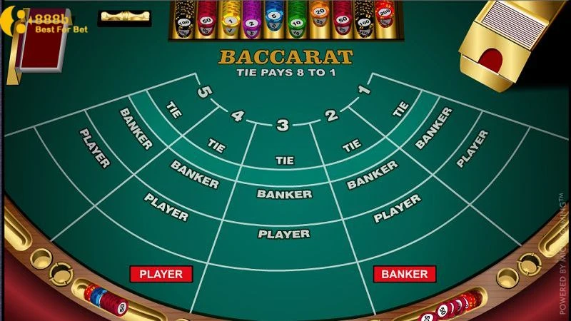 kinh nghiệm chơi baccarat Tổng hợp những kinh nghiệm chơi baccarat chiến thắng lớn