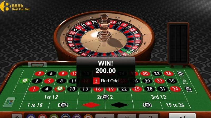roulette đổi thưởng online Áp dụng chiến lược hiệu quả khi chơi roulette đổi thưởng online