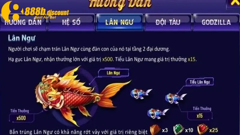 Đa dạng vũ khí và sinh có trong game